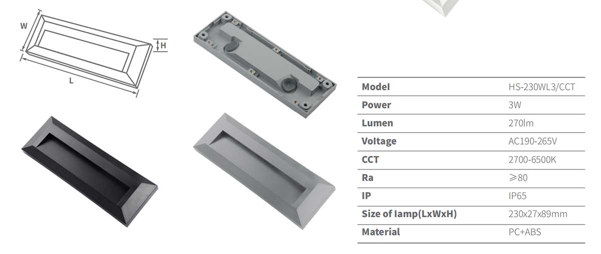 Product Description 1