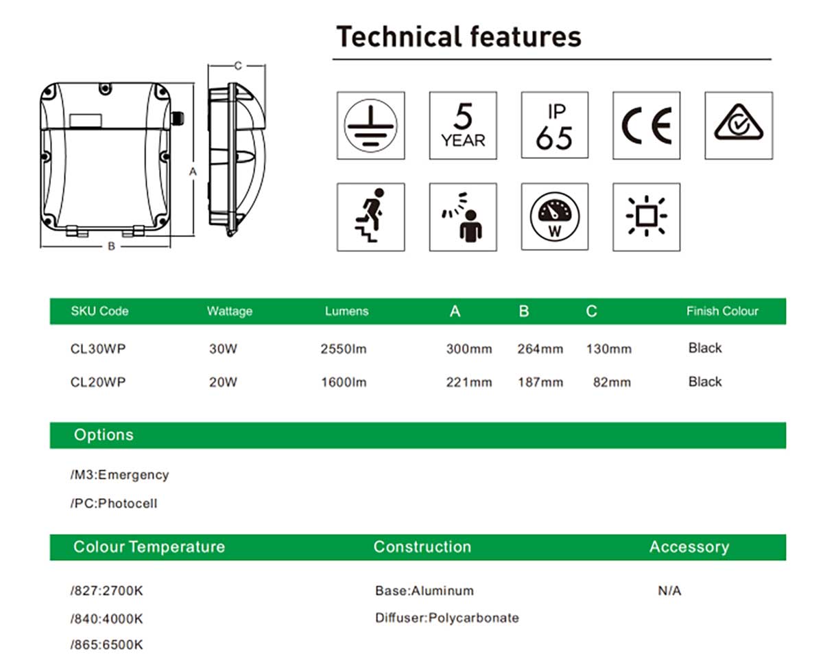 Product Description 3